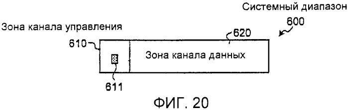 Базовая станция, терминальное устройство, способ назначения канала управления и способ определения размера зоны (патент 2556873)