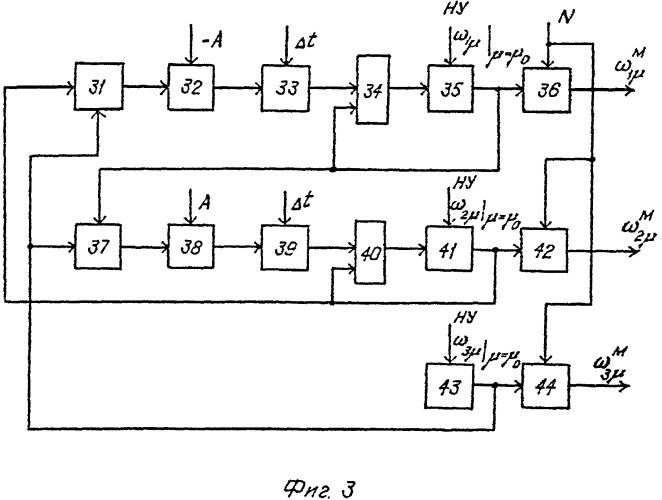 Адаптивная система терминального управления (патент 2500009)