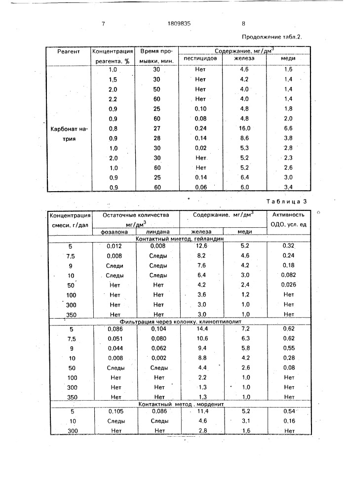 Способ обработки сока или вина (патент 1809835)