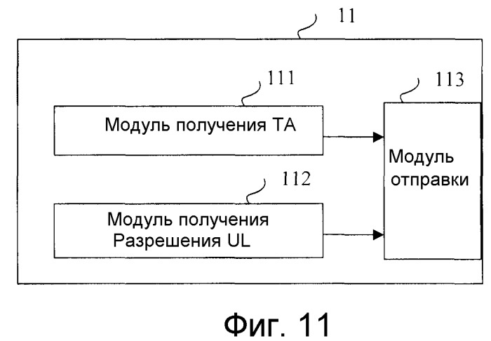 Способ эстафетной передачи обслуживания, оборудование пользователя и устройство на сетевой стороне (патент 2496265)