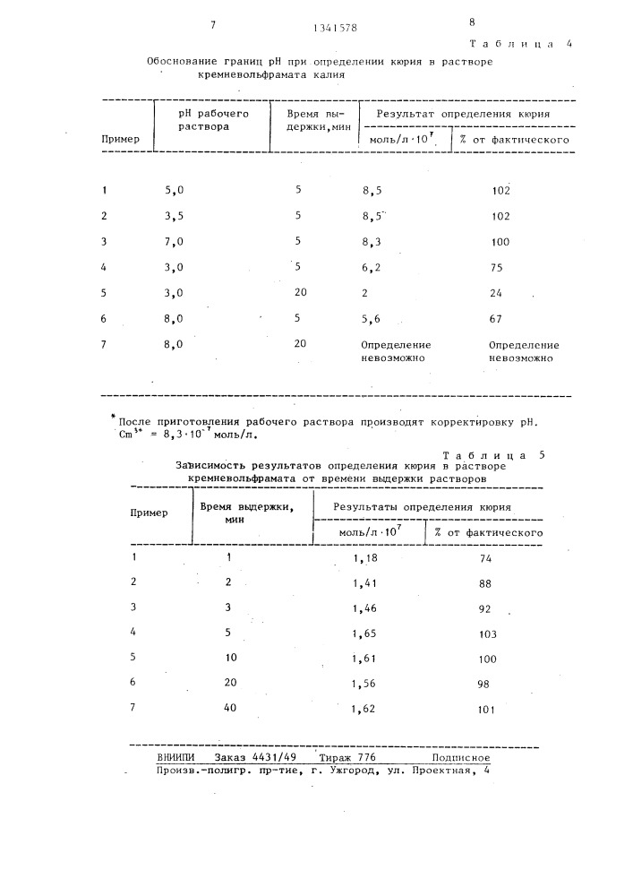 Способ люминесцентного определения кюрия в растворах (патент 1341578)