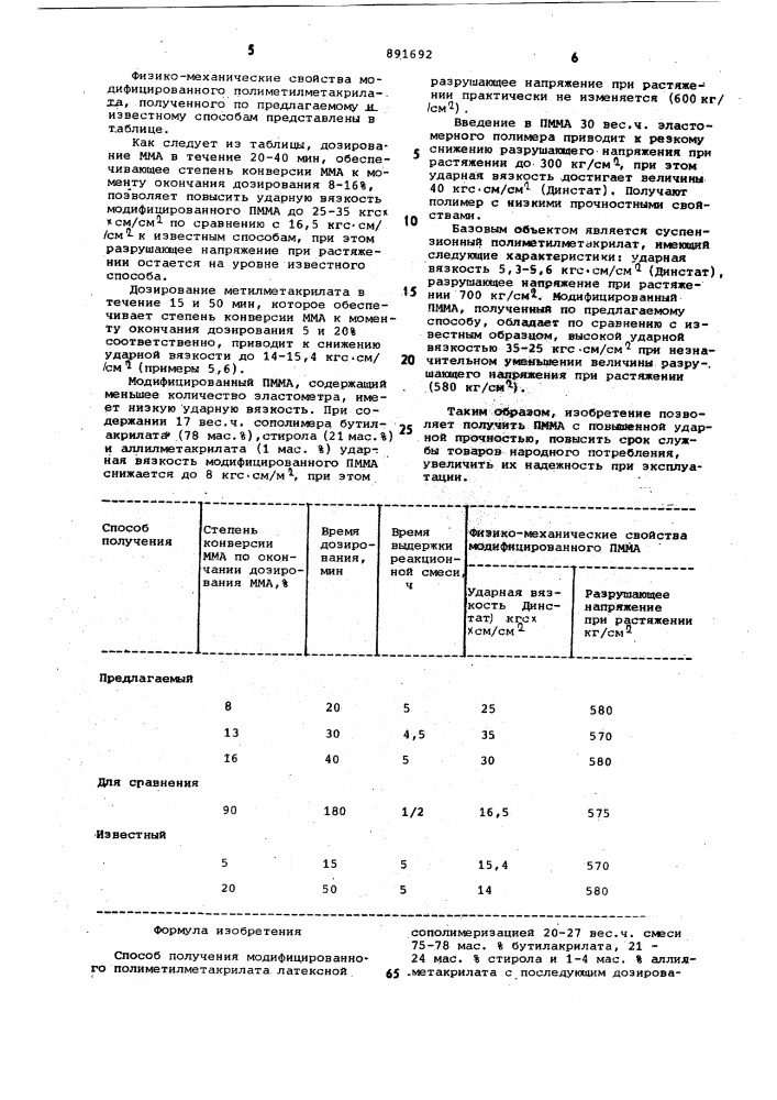 Способ получения модифицированного полиметилметакрилата (патент 891692)