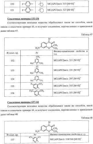 Азотосодержащие гетеробициклические соединения (патент 2398769)