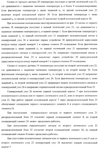 Холодильник многофункциональный (два варианта) и способ охлаждения в камере холодильника многофункционального (четыре варианта) (патент 2376536)