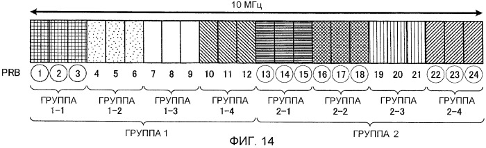 Устройство базовой станции радиосвязи и способ радиосвязи, используемые для связи с множеством несущих (патент 2437217)