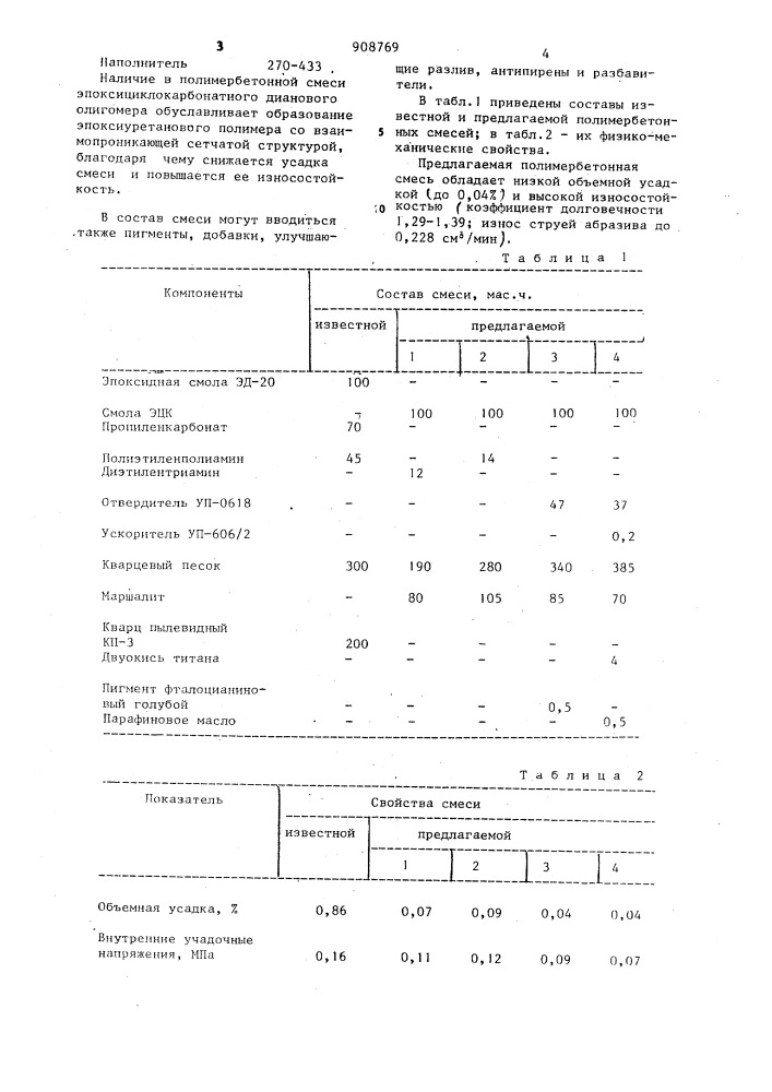 Полимербетонная смесь (патент 908769)