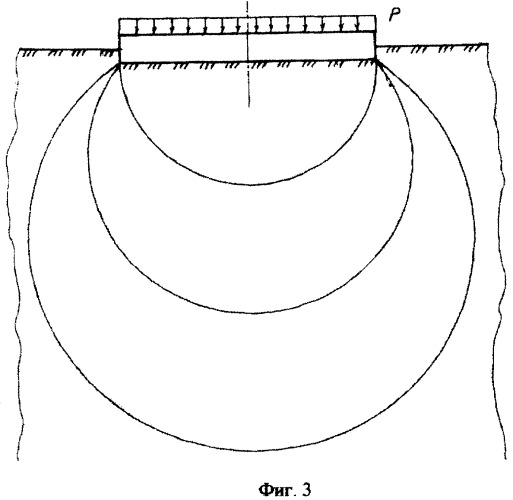 Способ повышения несущей способности ленточных и столбчатых фундаментов (патент 2272868)