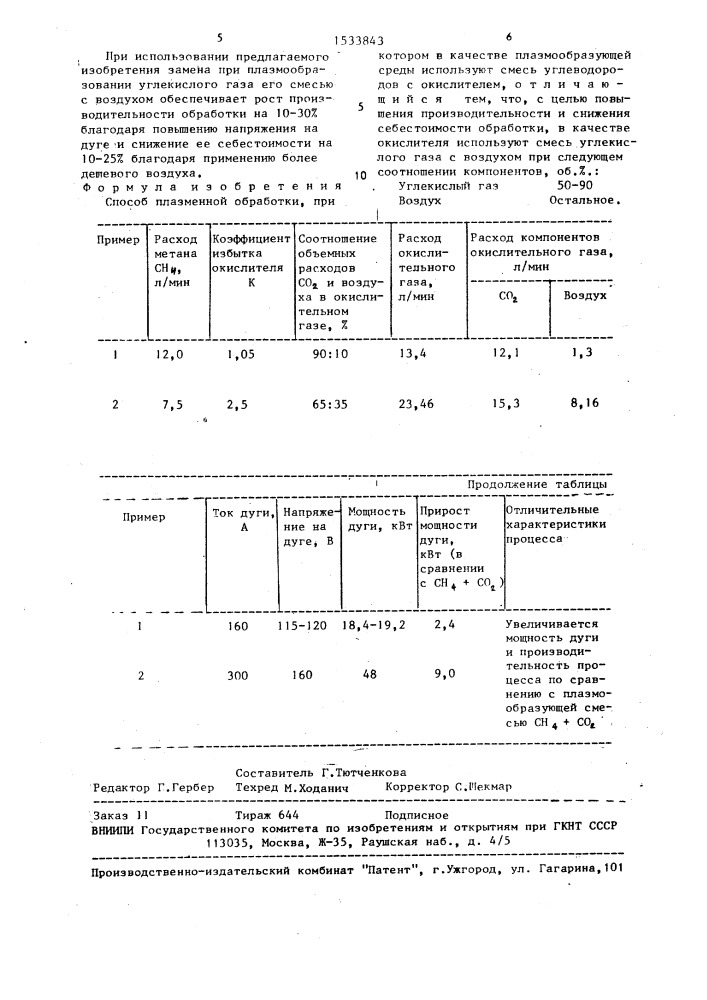 Способ плазменной обработки (патент 1533843)