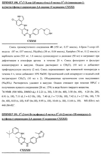 Би-арил-мета-пиримидиновые ингибиторы киназы (патент 2448959)