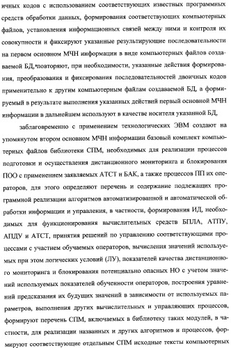 Интегрированный механизм &quot;виппер&quot; подготовки и осуществления дистанционного мониторинга и блокирования потенциально опасных объектов, оснащаемый блочно-модульным оборудованием и машиночитаемыми носителями баз данных и библиотек сменных программных модулей (патент 2315258)