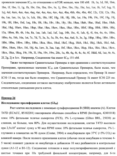 Производные 2-метилморфолин пиридо-, пиразо- и пиримидо-пиримидина в качестве ингибиторов mtor (патент 2445312)