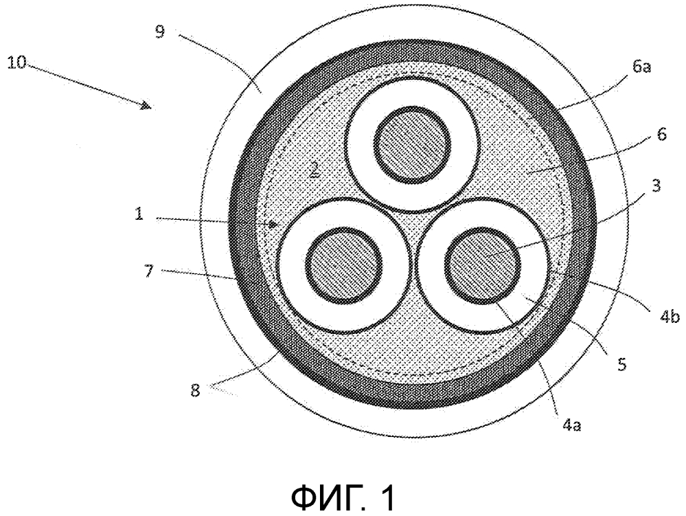 Легкий и гибкий ударопрочный силовой кабель и способ его производства (патент 2638172)