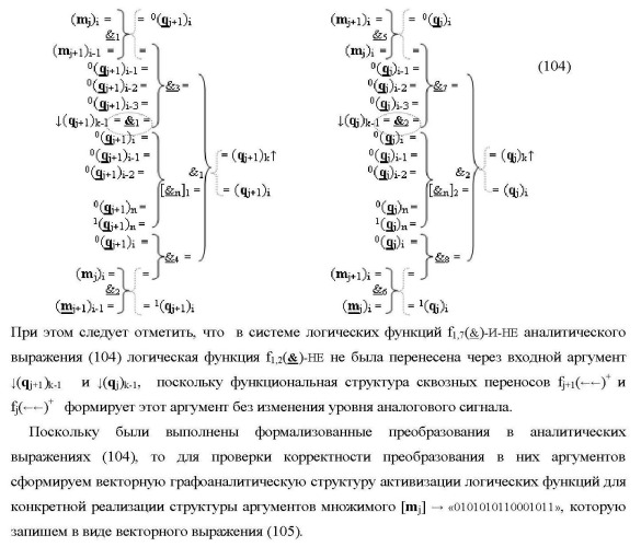 Функциональные структуры параллельно-последовательных сквозных переносов fj+1(  )+ и fj(  )+ в условно &quot;i&quot; &quot;зоне формирования&quot; для корректировки результирующей предварительной суммы первого уровня аргументов частичных произведений параллельно-последовательного умножителя f ( ) позиционного формата множимого [mj]f(2n) и множителя [ni]f(2n) (варианты) (патент 2431886)