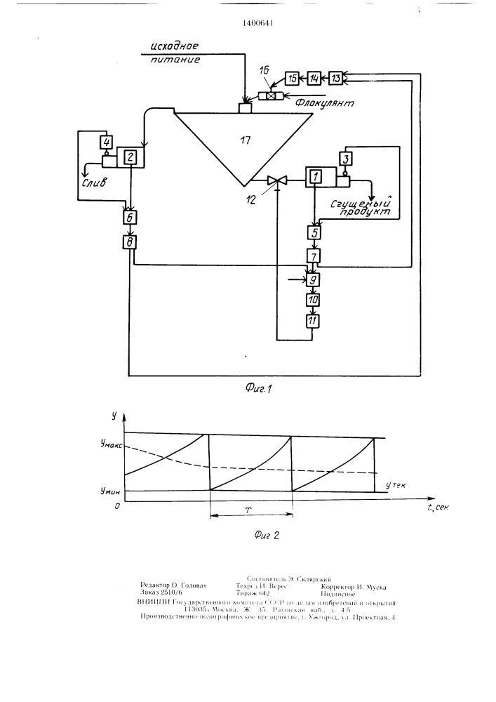 Способ автоматического управления процессом сгущения минерального сырья (патент 1400641)