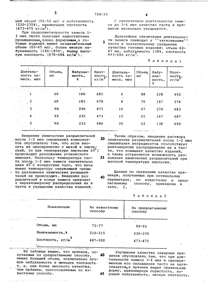 Способ производства теста для заварных пряников (патент 724110)