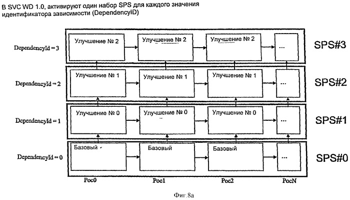Способ, устройство и система для эффективного кодирования и декодирования видеоданных (патент 2377735)
