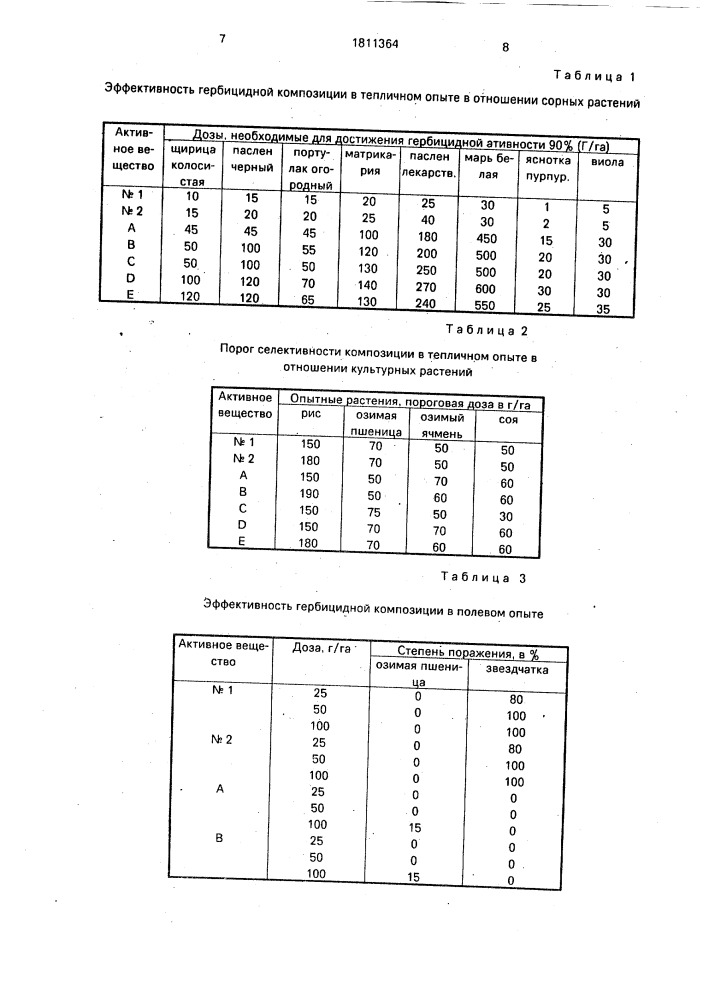 Гербицидная композиция и способ борьбы с нежелательной растительностью (патент 1811364)