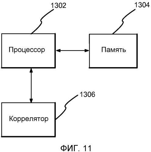 Система и/или способ для получения привязки по времени для принятых сигналов sps (патент 2448348)