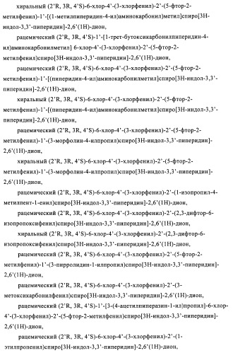 Производные спироиндолинона (патент 2435771)