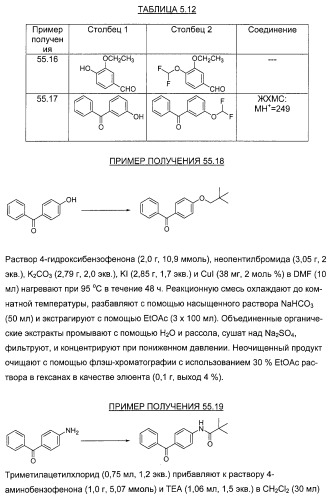 Соединение и фармацевтическая композиция (патент 2315763)