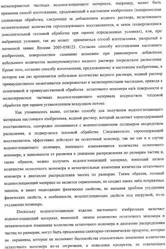 Водопоглощающий материал, водопоглощающее изделие и способ получения водопоглощающего материала (патент 2364611)