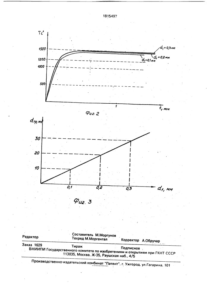 Универсальная инжекционная горелка (патент 1815497)