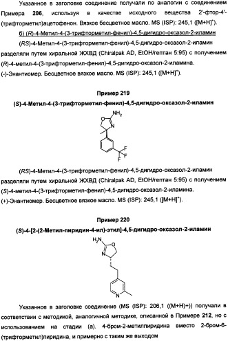 Новые 2-аминооксазолины в качестве лигандов taar1 для заболеваний цнс (патент 2473545)