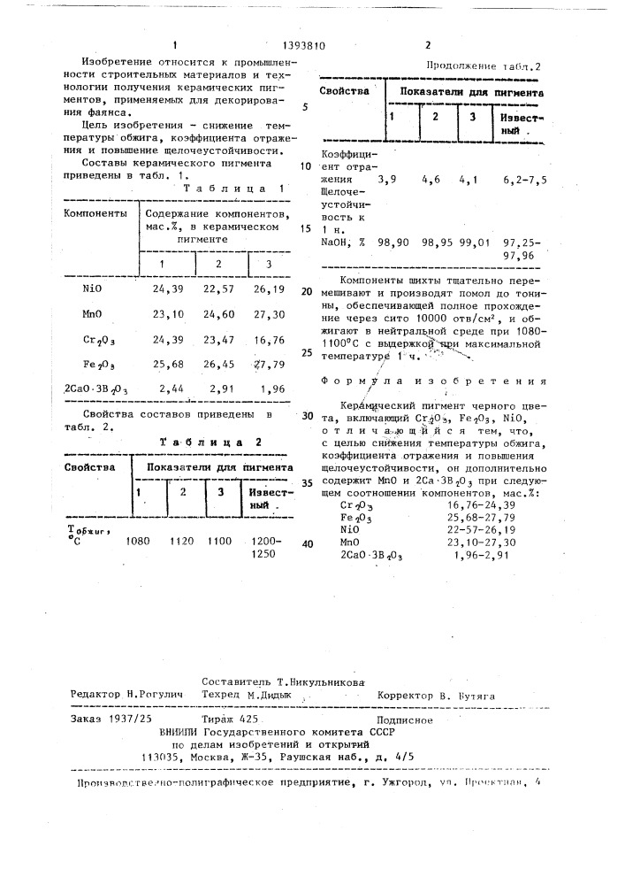 Керамический пигмент черного цвета (патент 1393810)