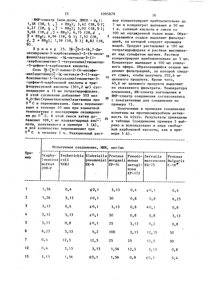 Способ получения производных цефалоспорина или их фармацевтически приемлемых солей (патент 1095879)