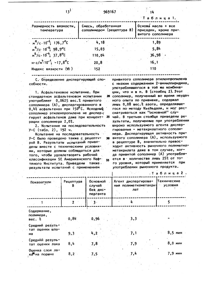Способ получения привитых сополимеров (патент 969167)