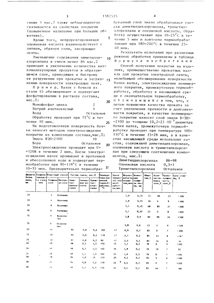 Способ получения покрытия на изделиях (патент 1382515)