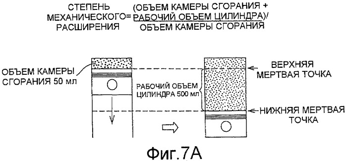 Двигатель внутреннего сгорания с искровым зажиганием (патент 2439351)