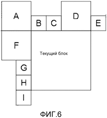 Иерархия видеоблоков с предсказанием движения (патент 2562379)