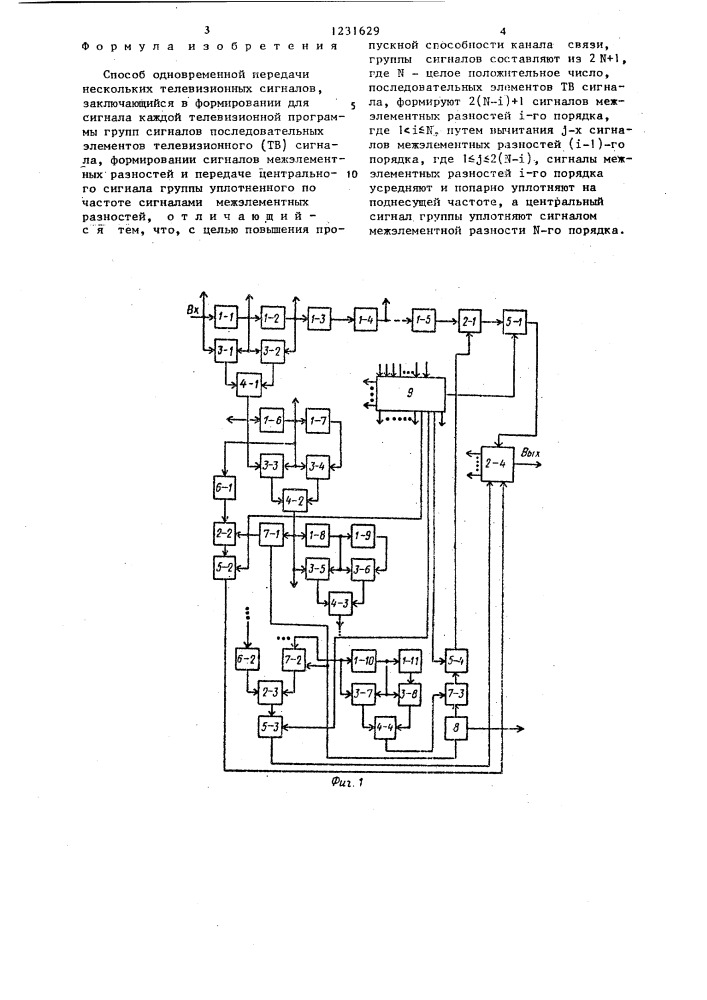 Способ одновременной передачи нескольких телевизионных сигналов (патент 1231629)