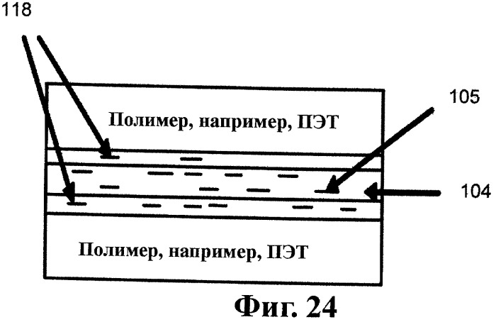 Защитное устройство, содержащее связующий материал с изменяющимися оптическими свойствами (патент 2459710)