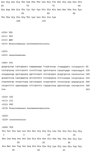 Высокоаффинные человеческие антитела к человеческому ангиопоэтину-2 (патент 2545399)