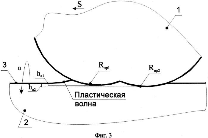 Ролик обкатной двухрадиусный (патент 2530600)