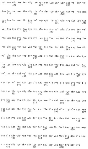 Применение антител к ctla-4 (патент 2346702)