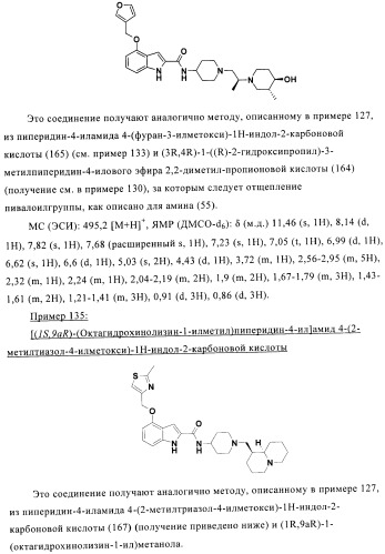 Антагонисты рецептора хемокина (патент 2395506)