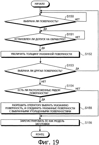 Способ автоматического программирования и устройство автоматического программирования (патент 2311672)