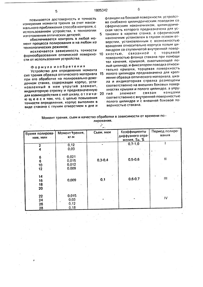 Устройство для определения момента сил трения (патент 1805342)