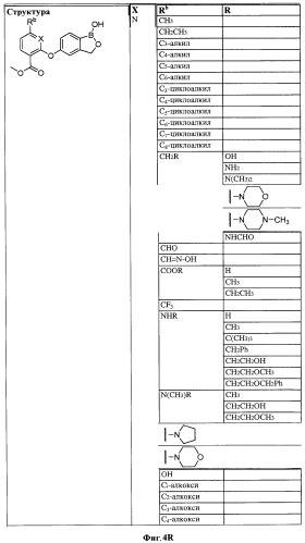 Борсодержащие малые молекулы в качестве противовоспалительных агентов (патент 2547441)