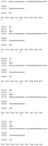 Антагонисты pcsk9 (патент 2528735)