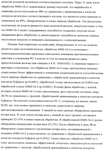 Химерные и гуманизированные антитела к cd44, которые опосредствуют цитотоксичность в отношении раковых клеток (патент 2487723)