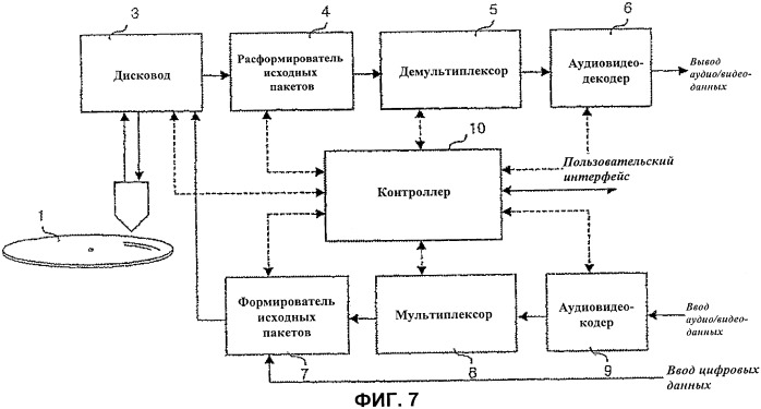 Носитель записи со структурой данных для управления воспроизведением графических данных и способы и устройства записи и воспроизведения (патент 2388073)
