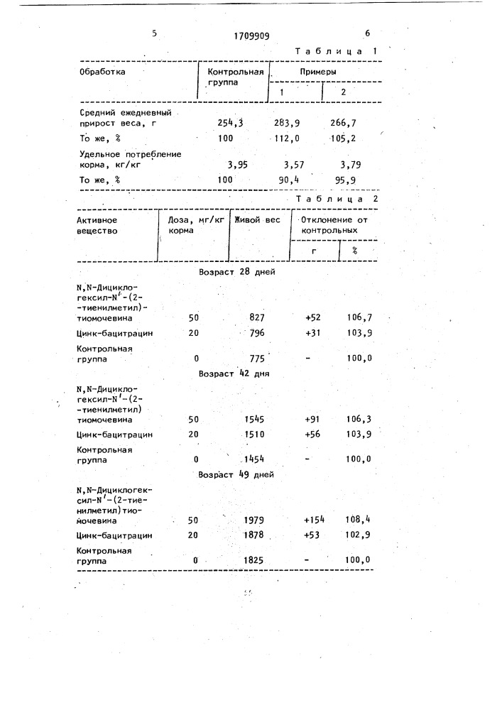 Способ получения производных /2-тиенилметил/-тиомочевины (патент 1709909)