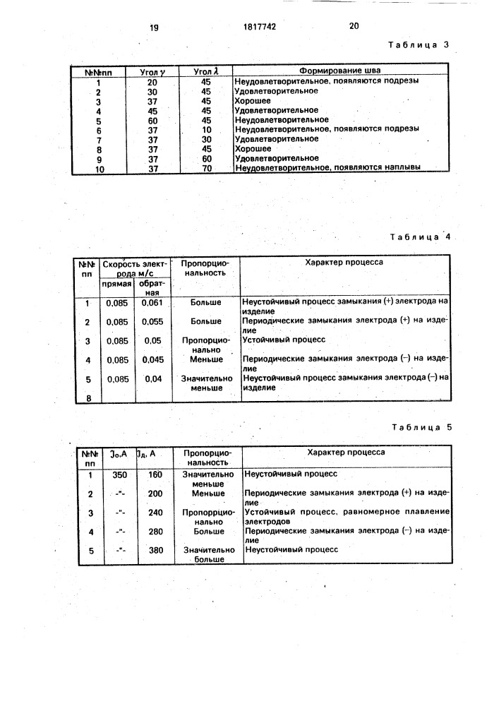 Способ сварки магнитоуправляемой дугой (патент 1817742)