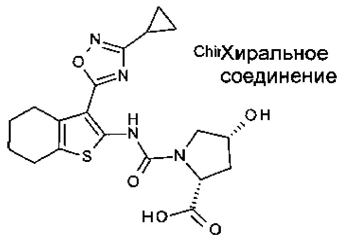 Новые бициклические соединения тиофениламида (патент 2644565)