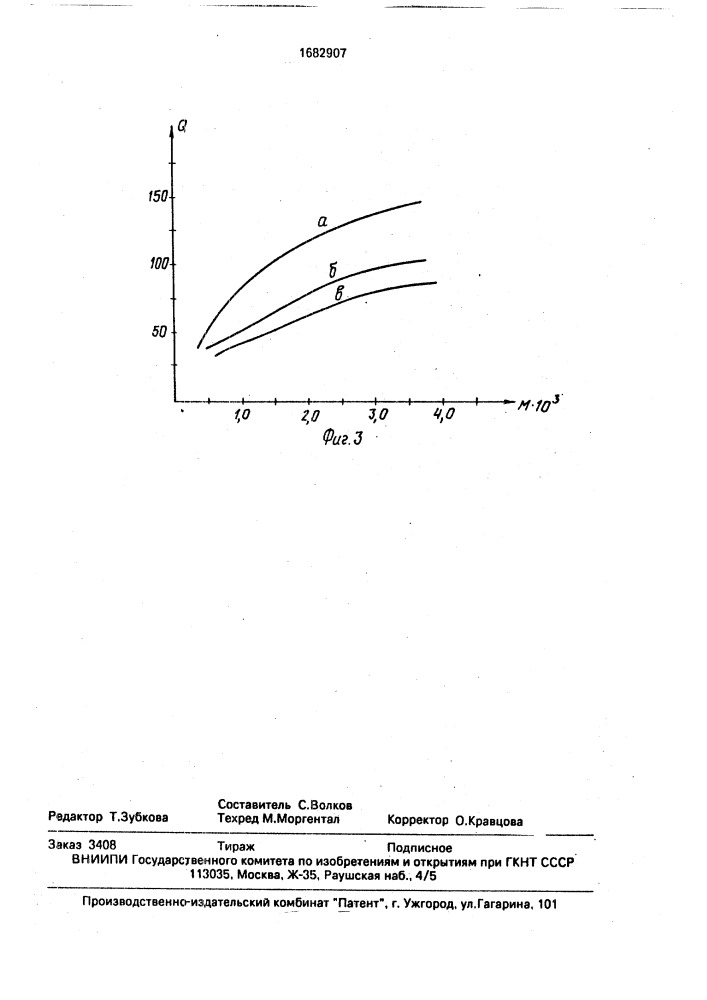 Способ контроля физико-механических характеристик полимеров (патент 1682907)