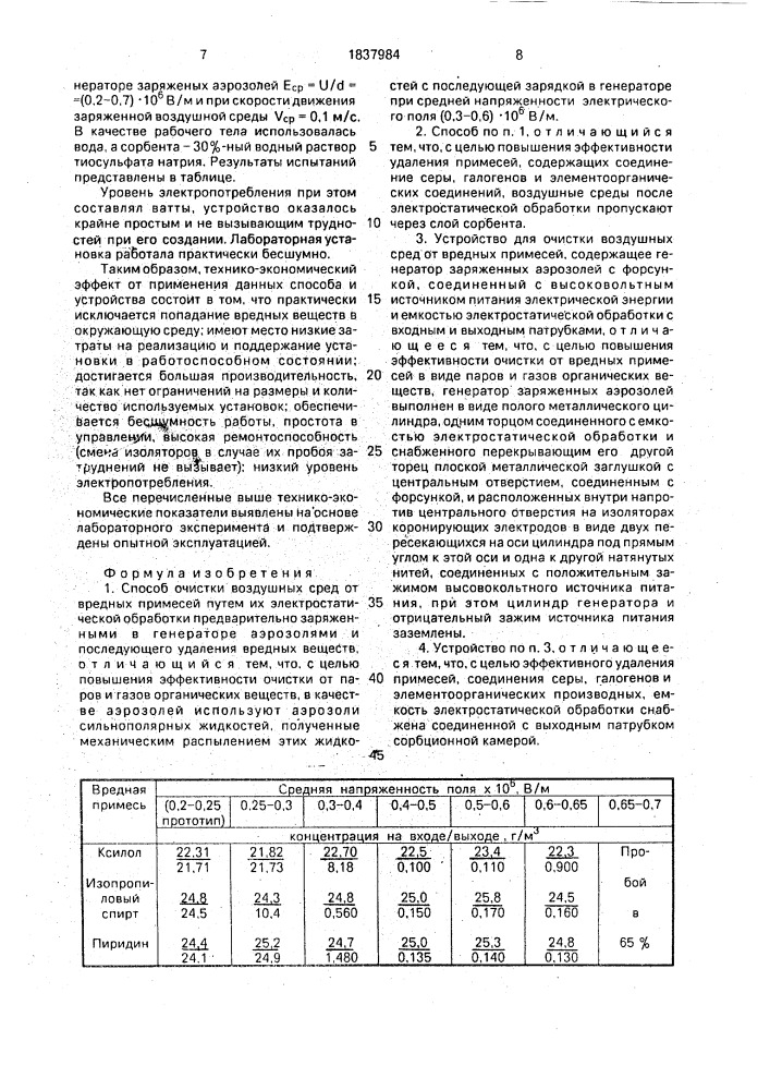 Способ очистки воздушных сред от вредных примесей и устройство для его осуществления (патент 1837984)